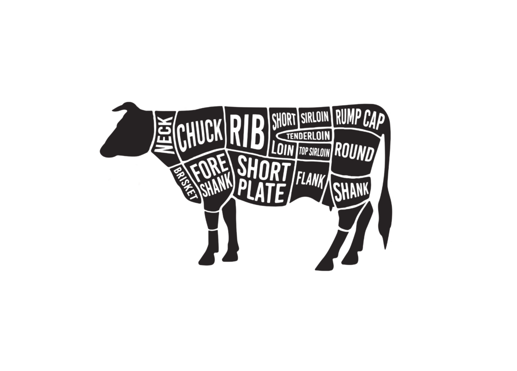 cuts of steak cow diagram
